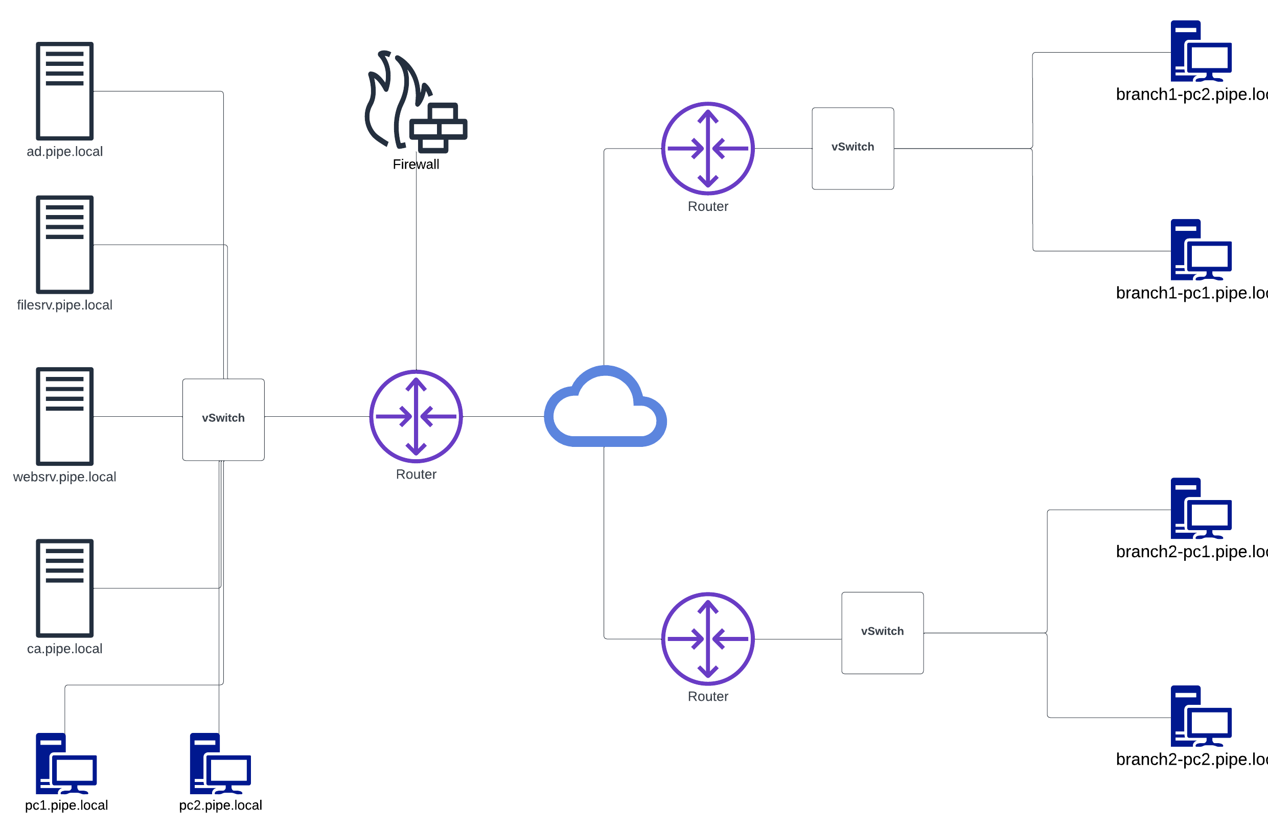 Company Basic Config – Part 1